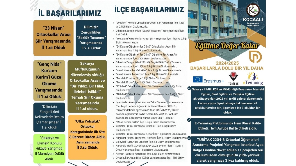 Kocaalimizin En Başarılı Ortaokulu Olduğumuzu Gururla İlan Ediyoruz